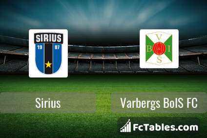Anteprima della foto Sirius - Varbergs BoIS FC