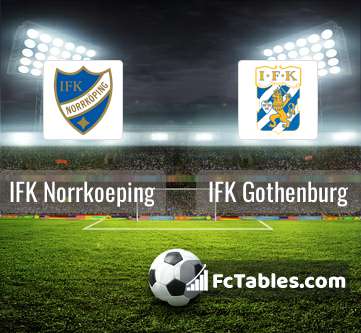 Anteprima della foto IFK Norrkoeping - IFK Gothenburg