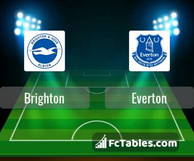 Preview image Brighton - Everton
