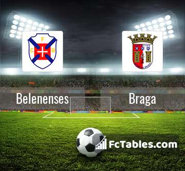 Podgląd zdjęcia Belenenses - Braga
