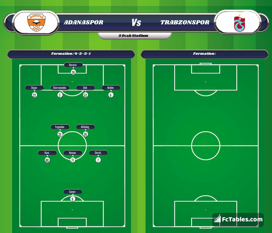 Preview image Adanaspor - Trabzonspor