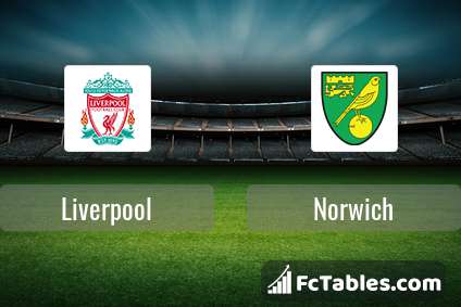 Preview image Liverpool - Norwich