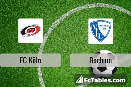 Preview image FC Köln - Bochum