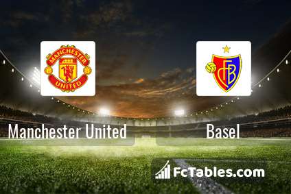 Podgląd zdjęcia Manchester United - FC Basel