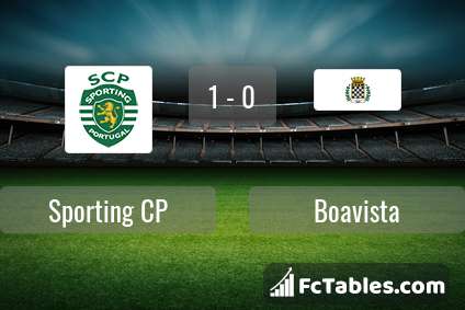 Anteprima della foto Sporting CP - Boavista