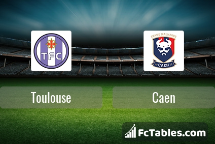 Preview image Toulouse - Caen