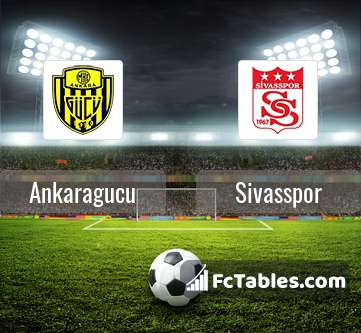 Podgląd zdjęcia Ankaragucu - Sivasspor