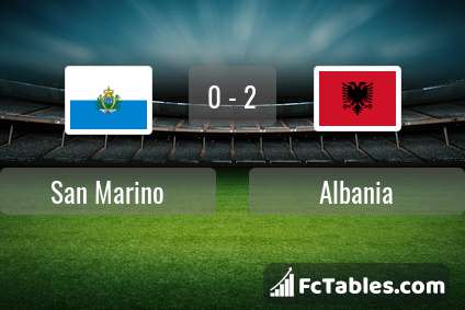 Preview image San Marino - Albania
