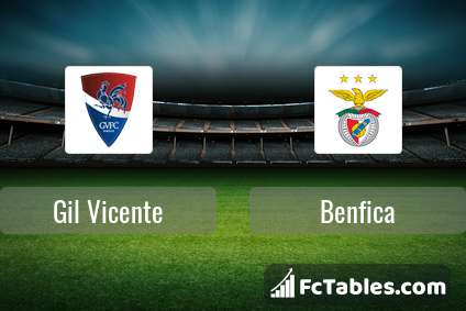 Preview image Gil Vicente - Benfica