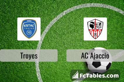 Preview image Troyes - AC Ajaccio