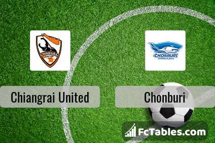 Chiangrai United Vs Chonburi H2h 6 Feb 22 Head To Head Stats Prediction