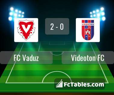 Preview image FC Vaduz - Videoton FC