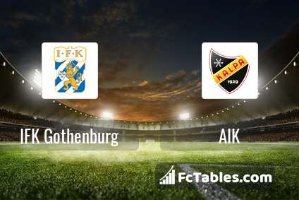 Anteprima della foto IFK Gothenburg - AIK