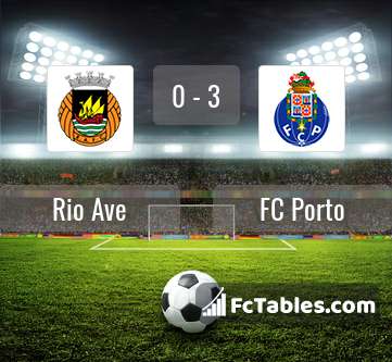 Podgląd zdjęcia Rio Ave - FC Porto