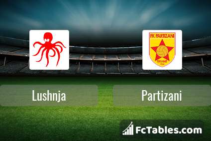 Partizani vs Teuta Durres H2H 7 dec 2023 Head to Head stats prediction
