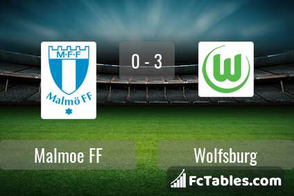 Anteprima della foto Malmoe FF - Wolfsburg