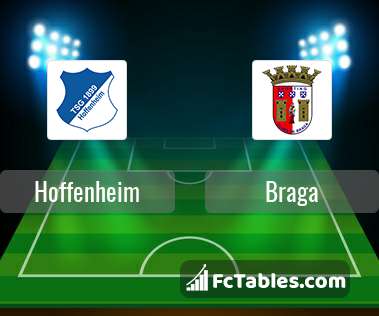 Podgląd zdjęcia Hoffenheim - Braga