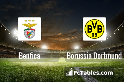 Preview image Benfica - Borussia Dortmund