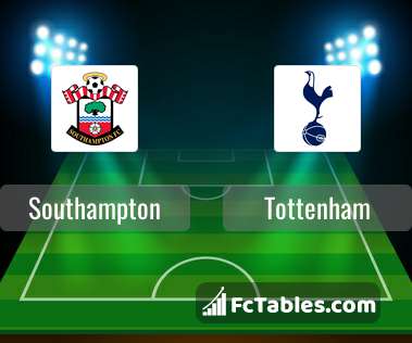 Preview image Southampton - Tottenham