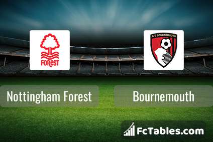 Preview image Nottingham Forest - Bournemouth