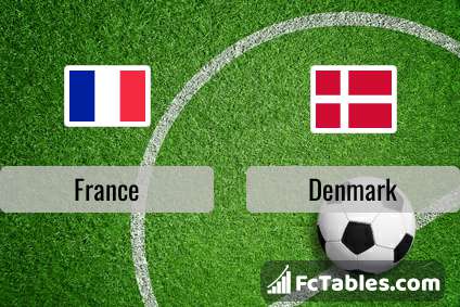 Preview image France - Denmark