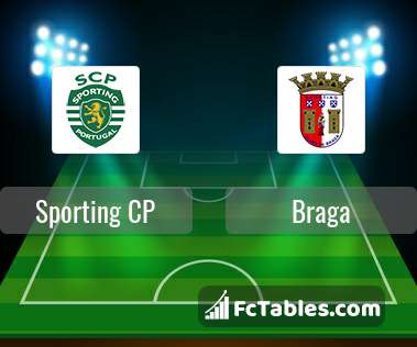 Preview image Sporting CP - Braga