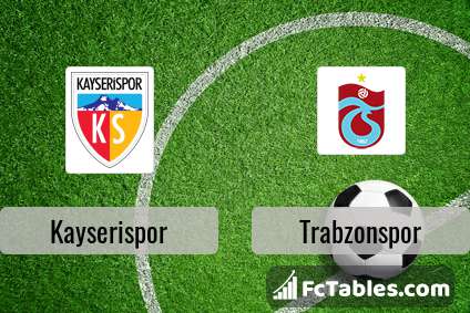 Podgląd zdjęcia Kayserispor - Trabzonspor
