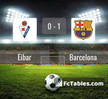 Podgląd zdjęcia Eibar - FC Barcelona