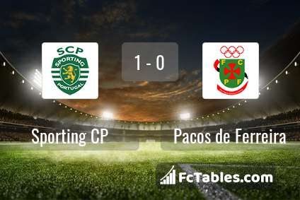 Preview image Sporting CP - Pacos de Ferreira