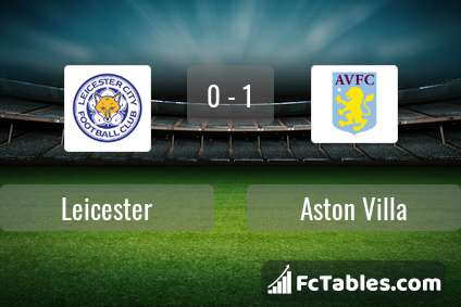 Podgląd zdjęcia Leicester City - Aston Villa