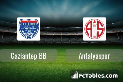 Preview image Gaziantep BB - Antalyaspor