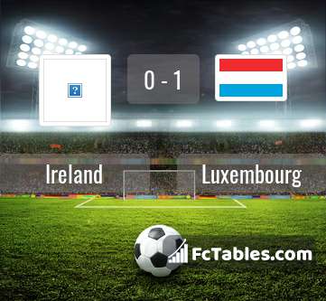 Preview image Ireland - Luxembourg