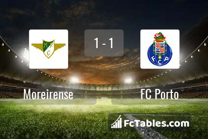 Anteprima della foto Moreirense - FC Porto