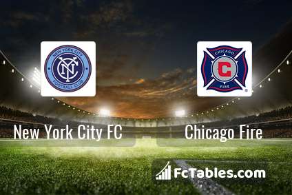 Podgląd zdjęcia New York City FC - Chicago Fire