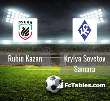 Preview image Rubin Kazan - Krylya Sovetov Samara