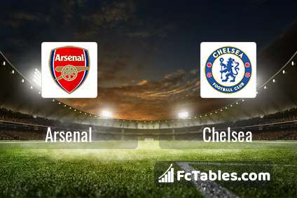 Arsenal Vs Chelsea H2h 1 Aug 2021 Head To Head Stats Prediction