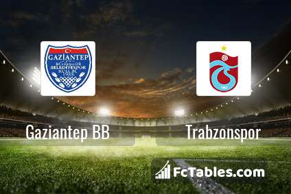 Preview image Gaziantep BB - Trabzonspor