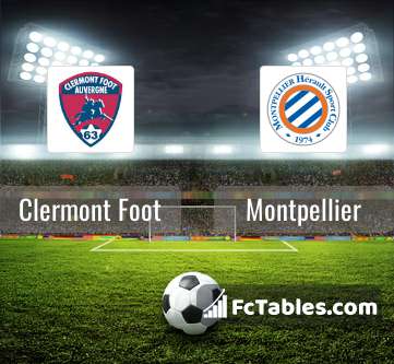 Preview image Clermont Foot - Montpellier