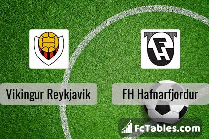 Vikingur Reykjavik vs FH Hafnarfjordur H2H 14 sep 2017 ...
