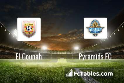 El Gounah Vs Pyramids Fc H2h 16 Aug 21 Head To Head Stats Prediction