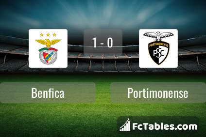 Podgląd zdjęcia Benfica Lizbona - Portimonense