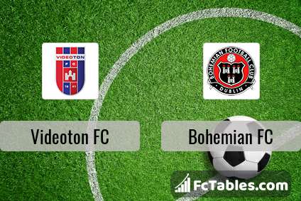 Preview image Videoton FC - Bohemian FC