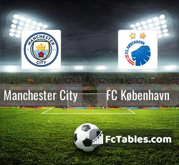 Preview image Manchester City - FC København