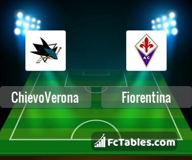Preview image Chievo - Fiorentina