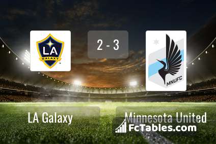 Preview image LA Galaxy - Minnesota United