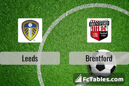 Preview image Leeds - Brentford