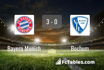Preview image Bayern Munich - Bochum