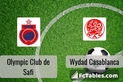 Wydad Casablanca Fc Wydad Casablanca Fc Sofascore Freepnggejpsdml