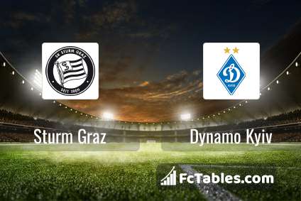 Preview image Sturm Graz - Dynamo Kyiv