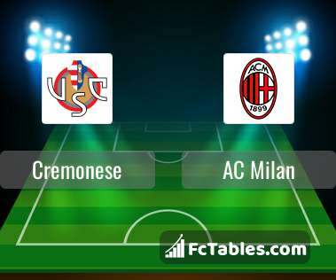 Preview image Cremonese - AC Milan